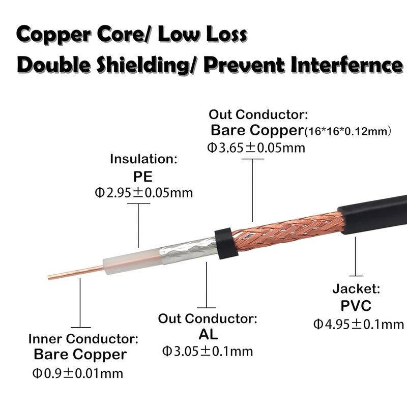 Rydocyee CB Coax Cable 25 Feet Solid Copper, UHF Male PL-259 to UHF Male PL-259 Low Loss, RG58 Coaxial Cable 50 Ohm Coax for CB Radio, Ham Radio, SWR Meter, Police Scanner, Antenna Tuner (25FT) - Image 3